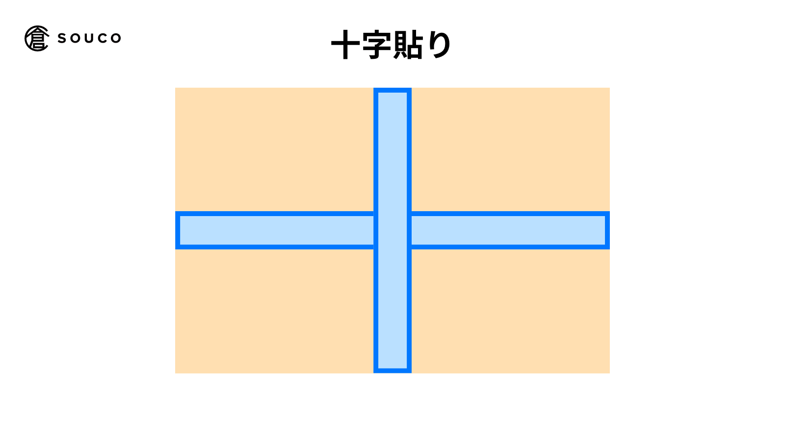 段ボールの十字貼り