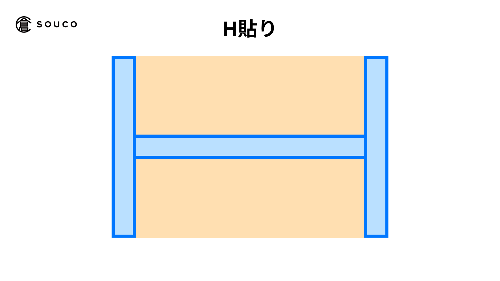 段ボールのH字貼り