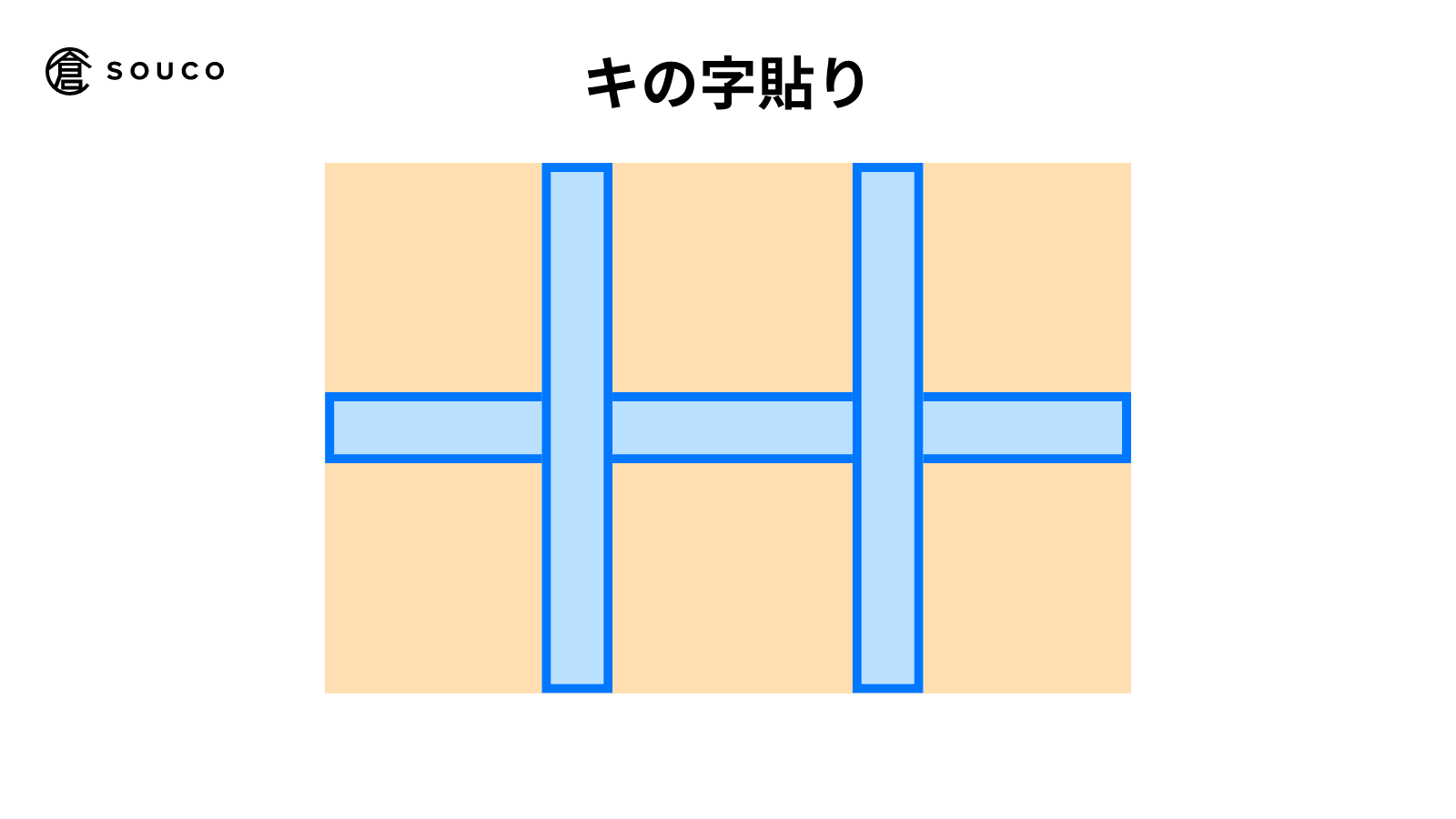 段ボールのキの字貼り