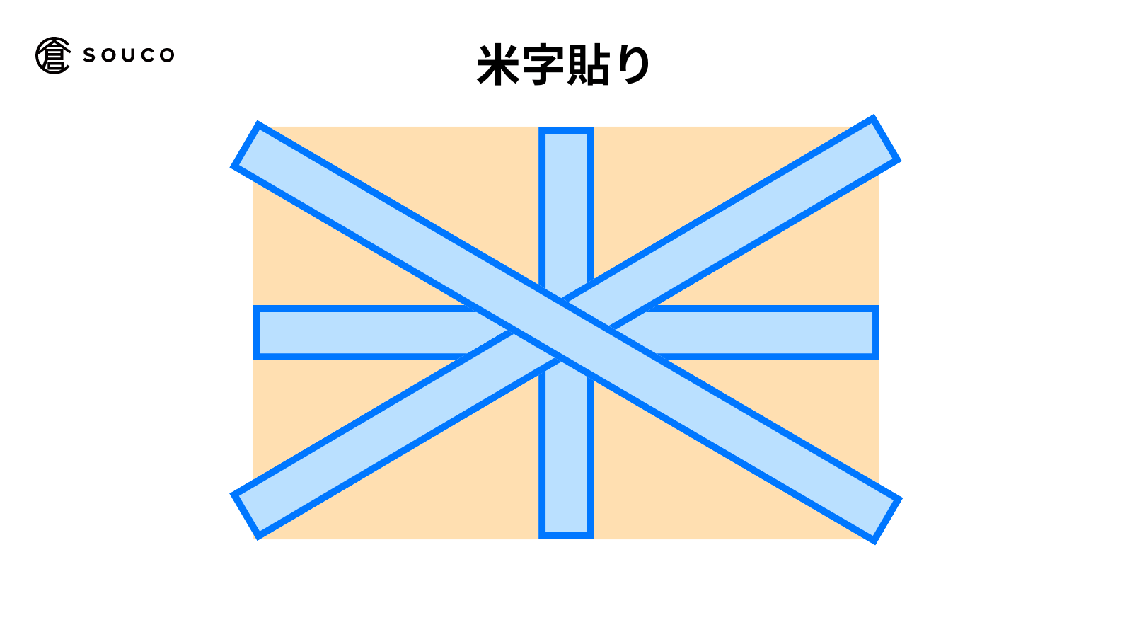 段ボールの米字貼り