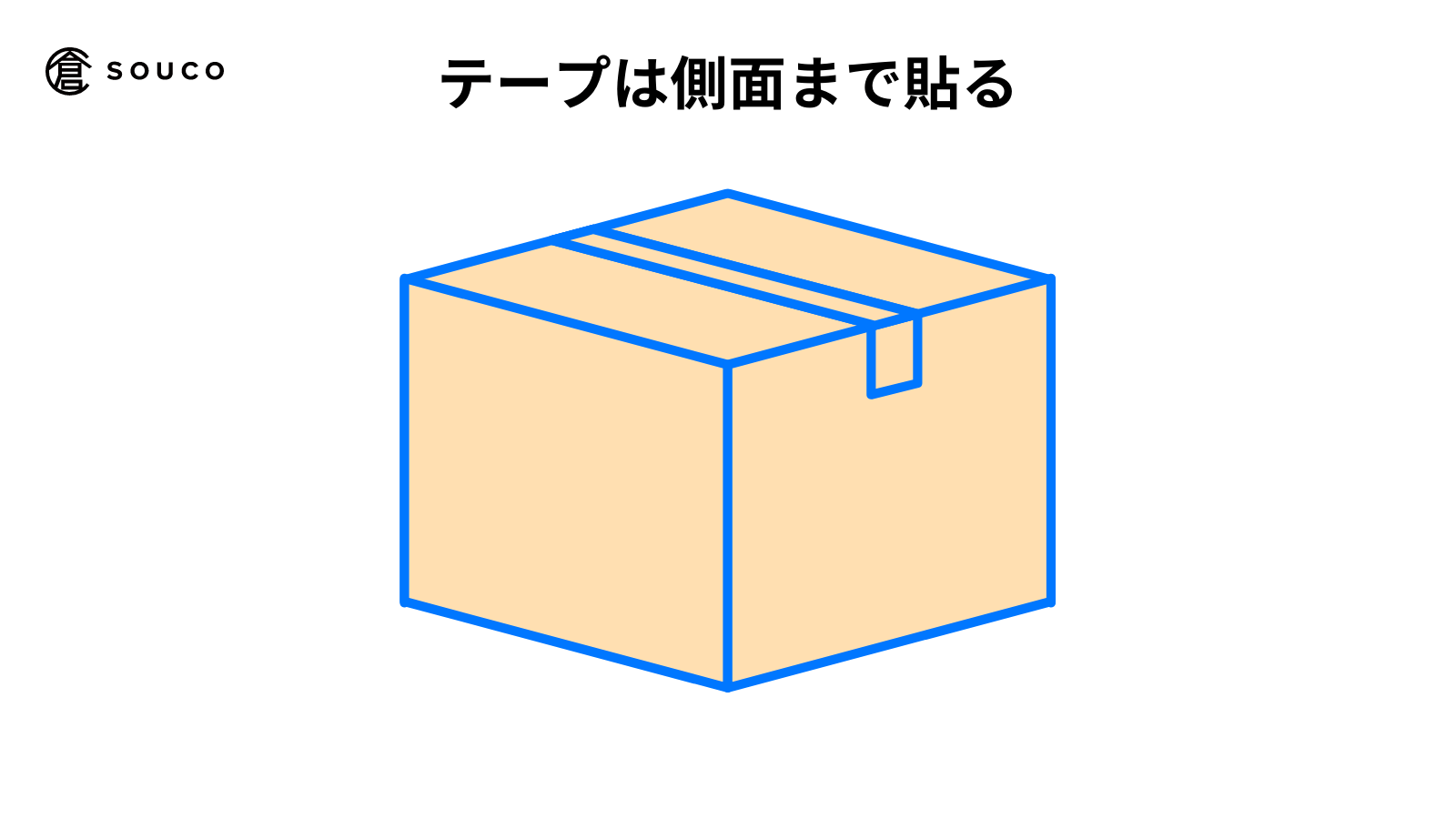 段ボールのテープは側面まで貼る