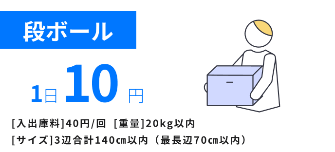 soucoの段ボール保管プラン