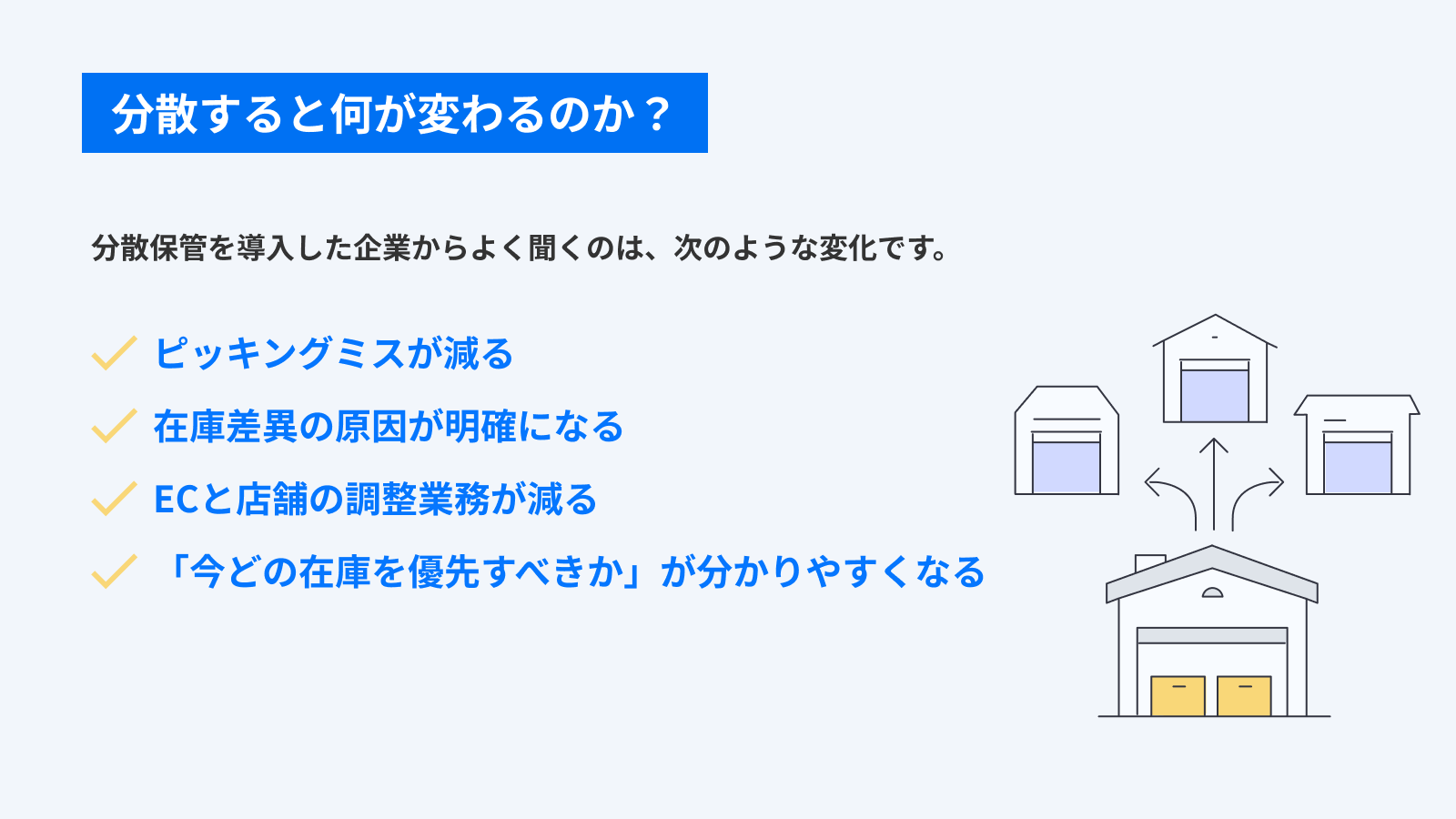 分散保管による現場の変化