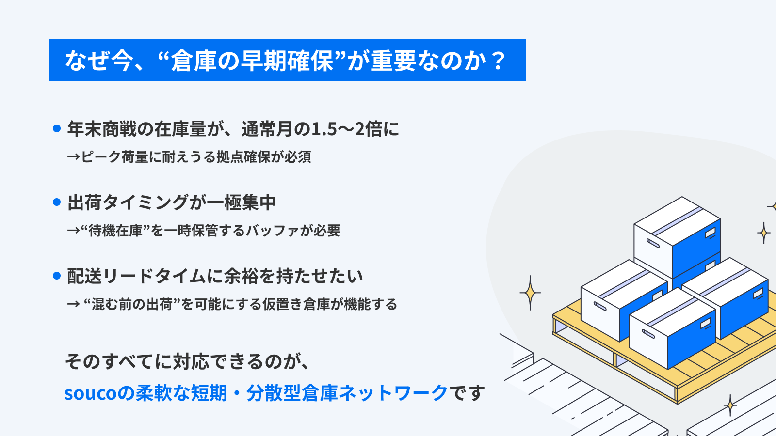 倉庫を早期確保するメリット