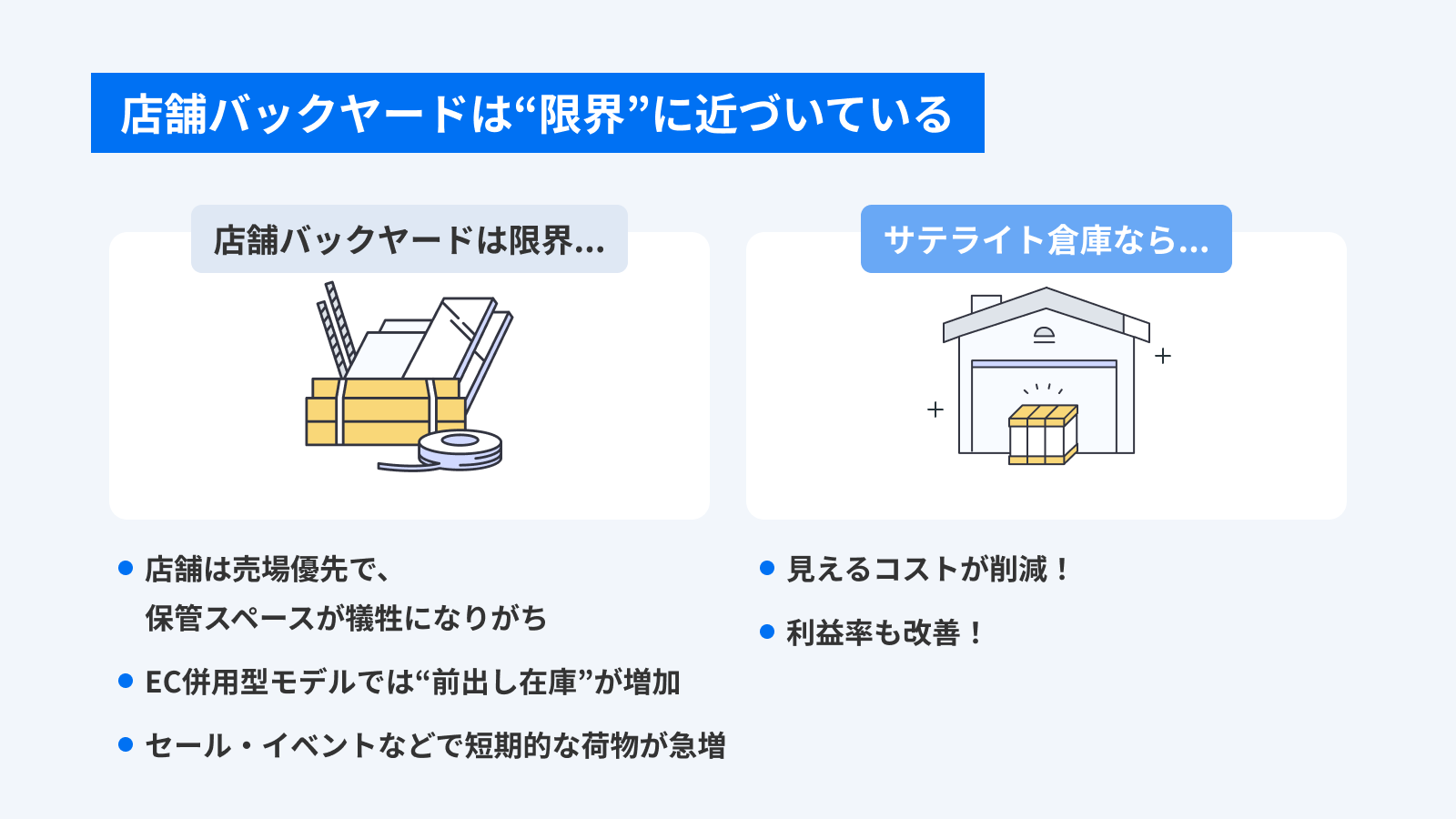 店舗・現場近くに“サテライト倉庫”を持つメリットとは？