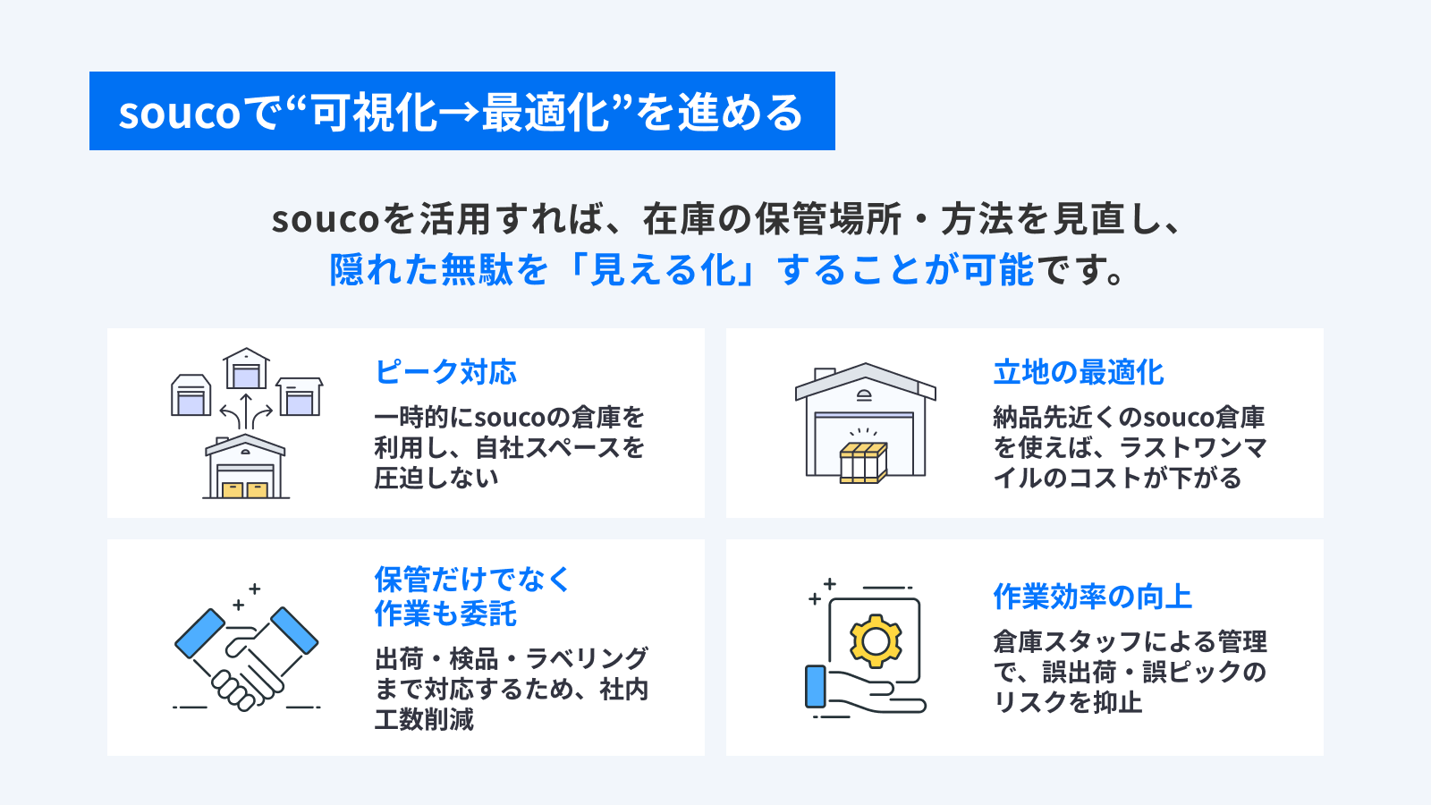 soucoで可視化と最適化を進める