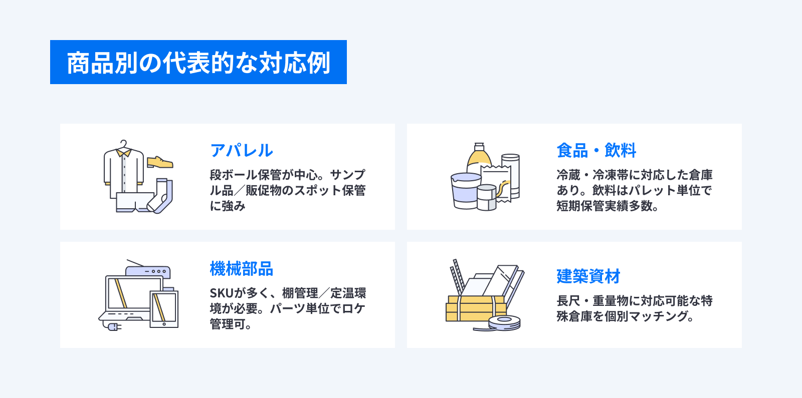 商材別の代表的な対応事例