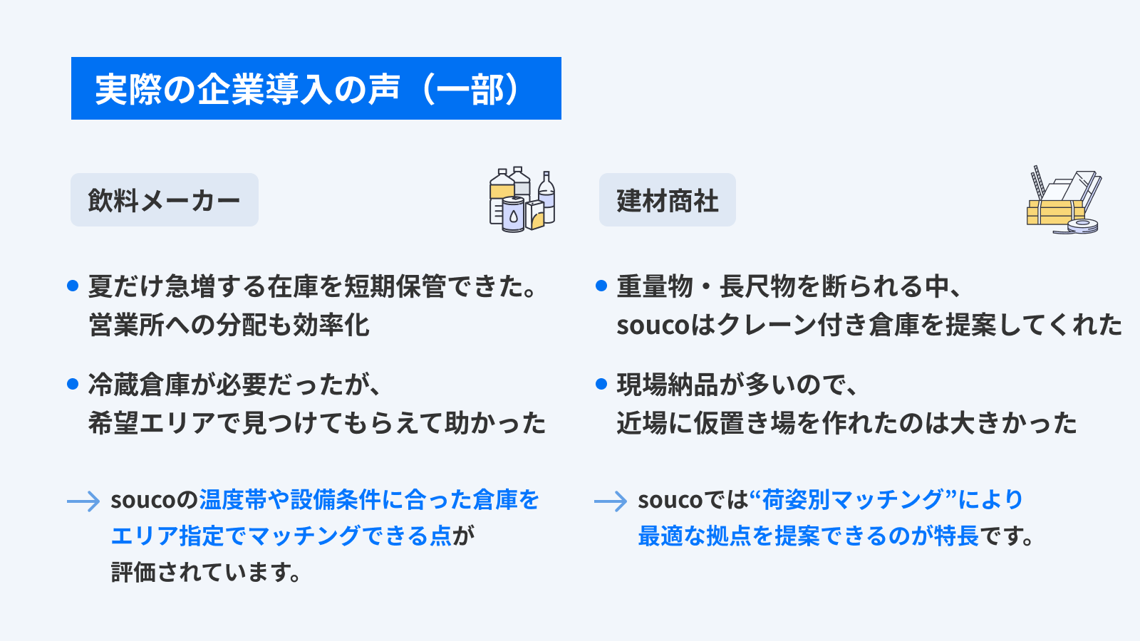 建材商社の導入イメージ