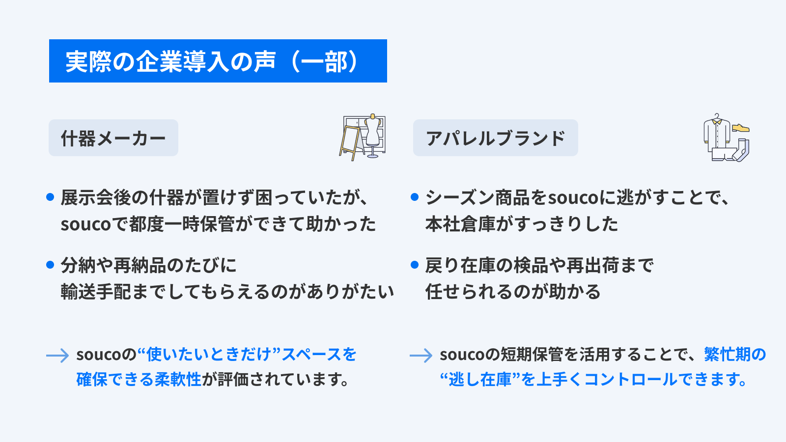 アパレルブランドの導入イメージ