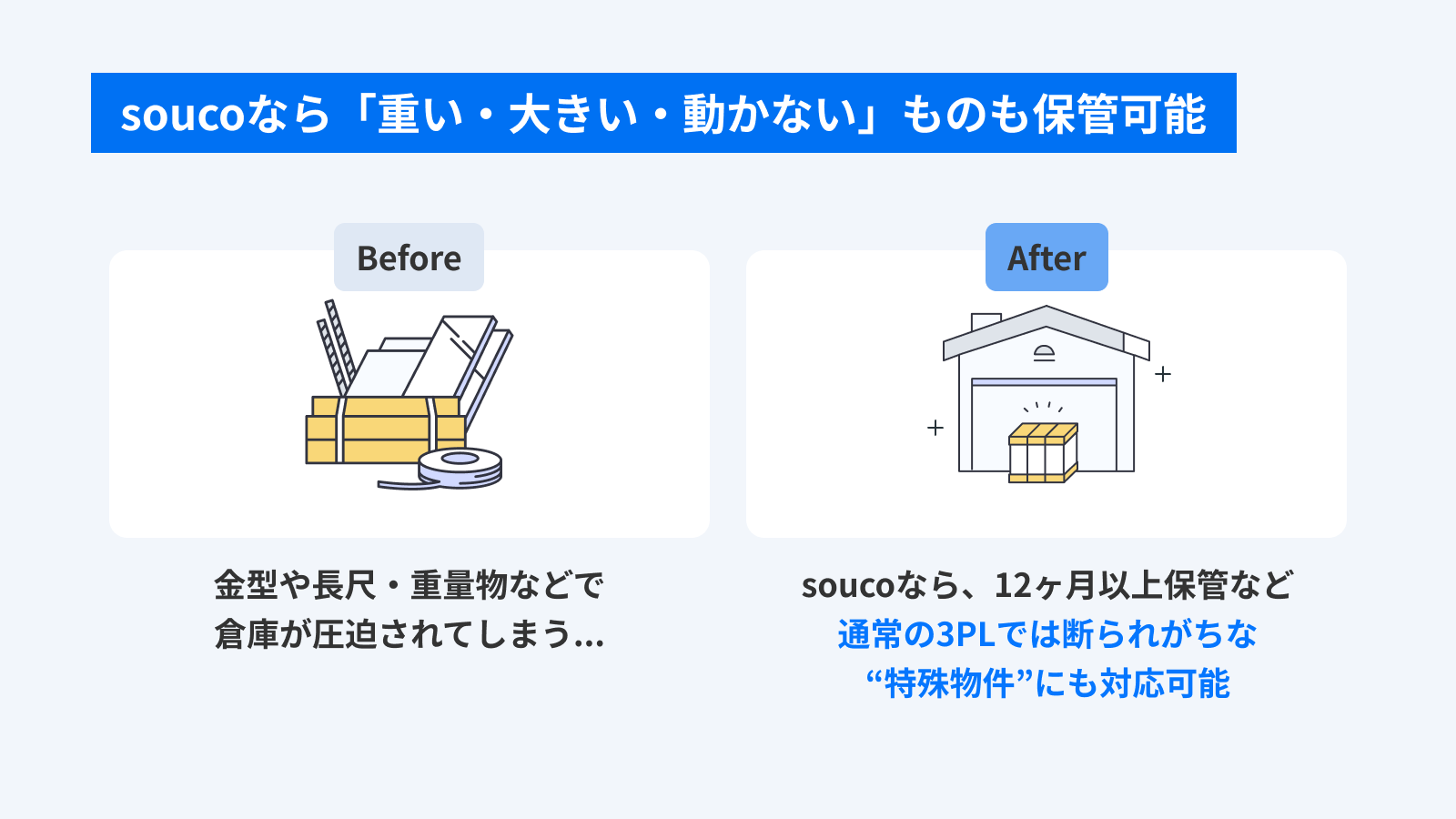 soucoなら重い大きい動かないものも保管可能