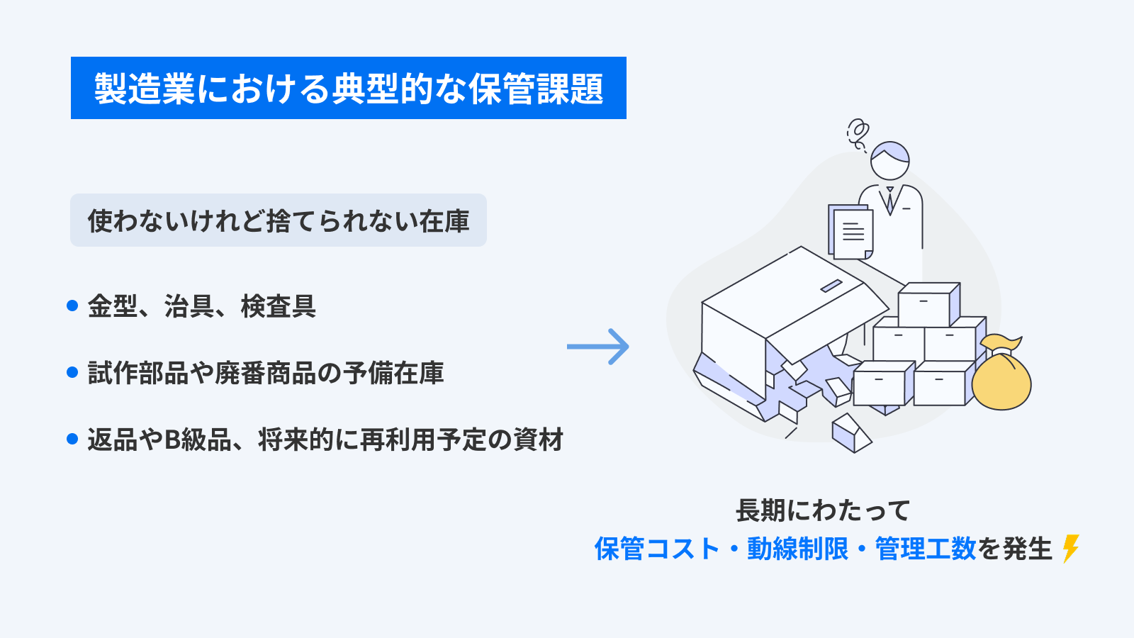 【製造業】金型・不動在庫の“圧迫スペース”を外出しするだけで工場が広くなる