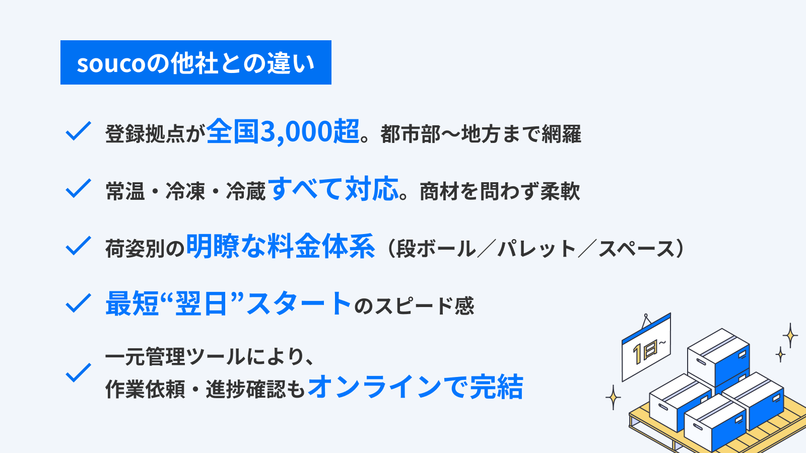 他社との違いのイメージ