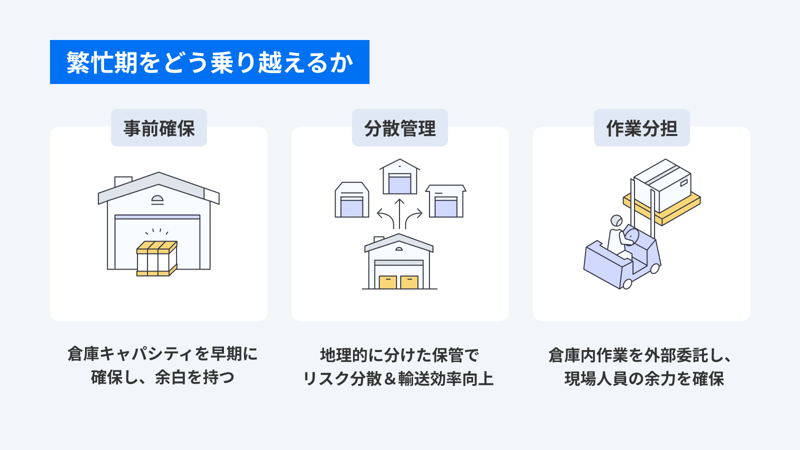 1年の中で最も危ない時期をどう乗り切るか