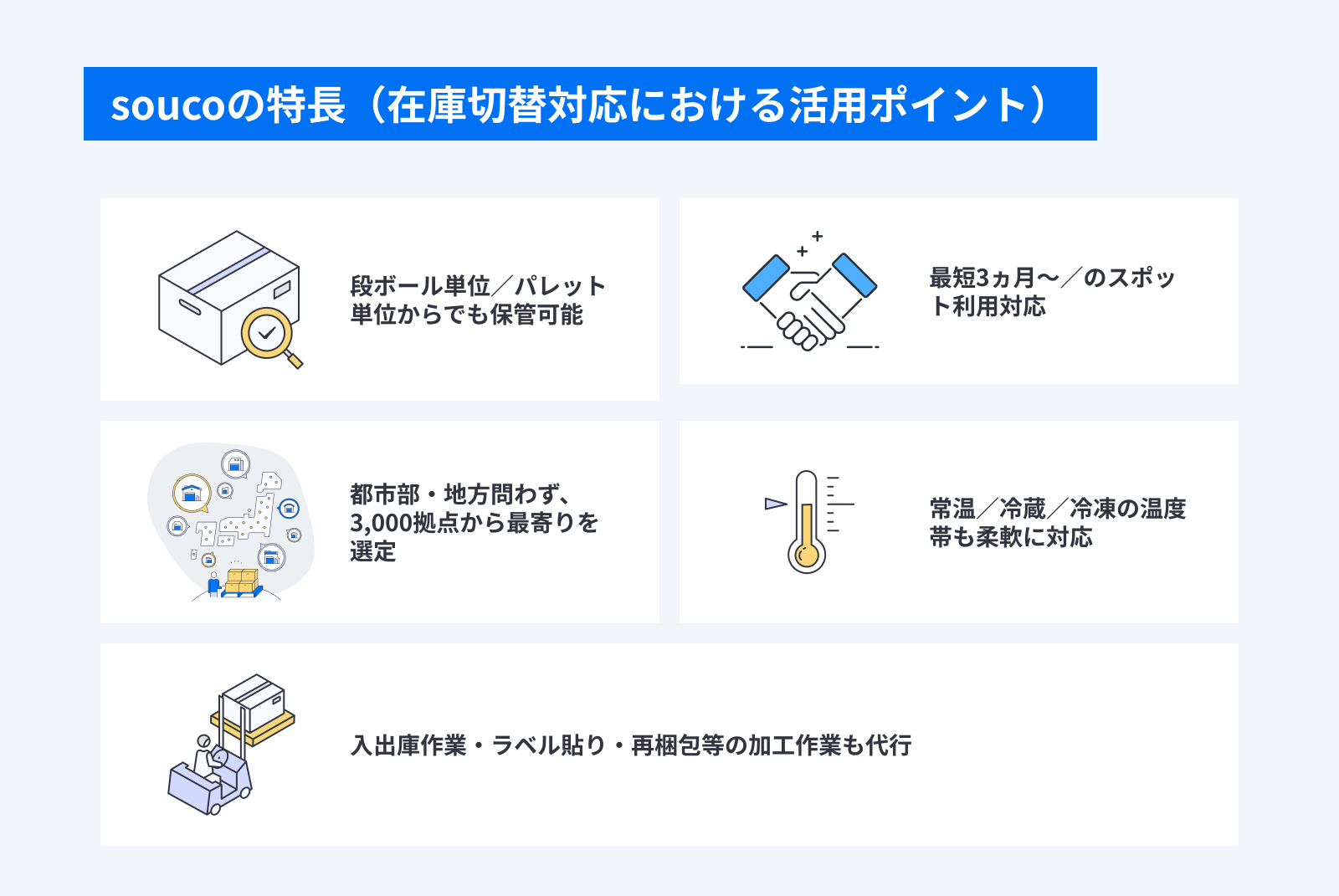 在庫切替におけるsoucoの活用ポイント
