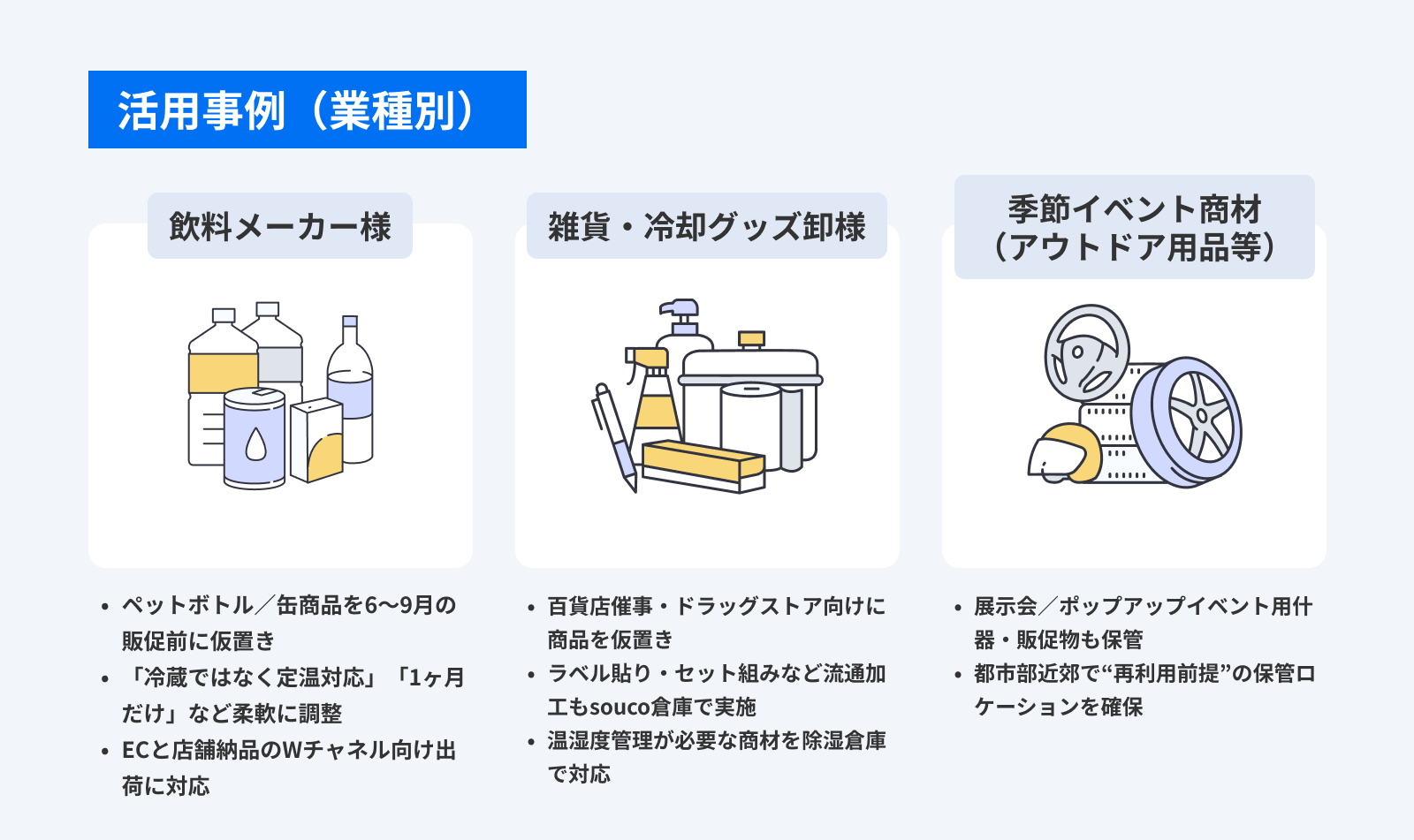 活用事例(業種別)