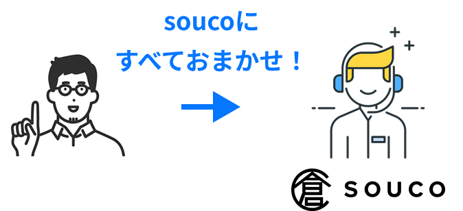 soucoに倉庫探しを任せるイメージ